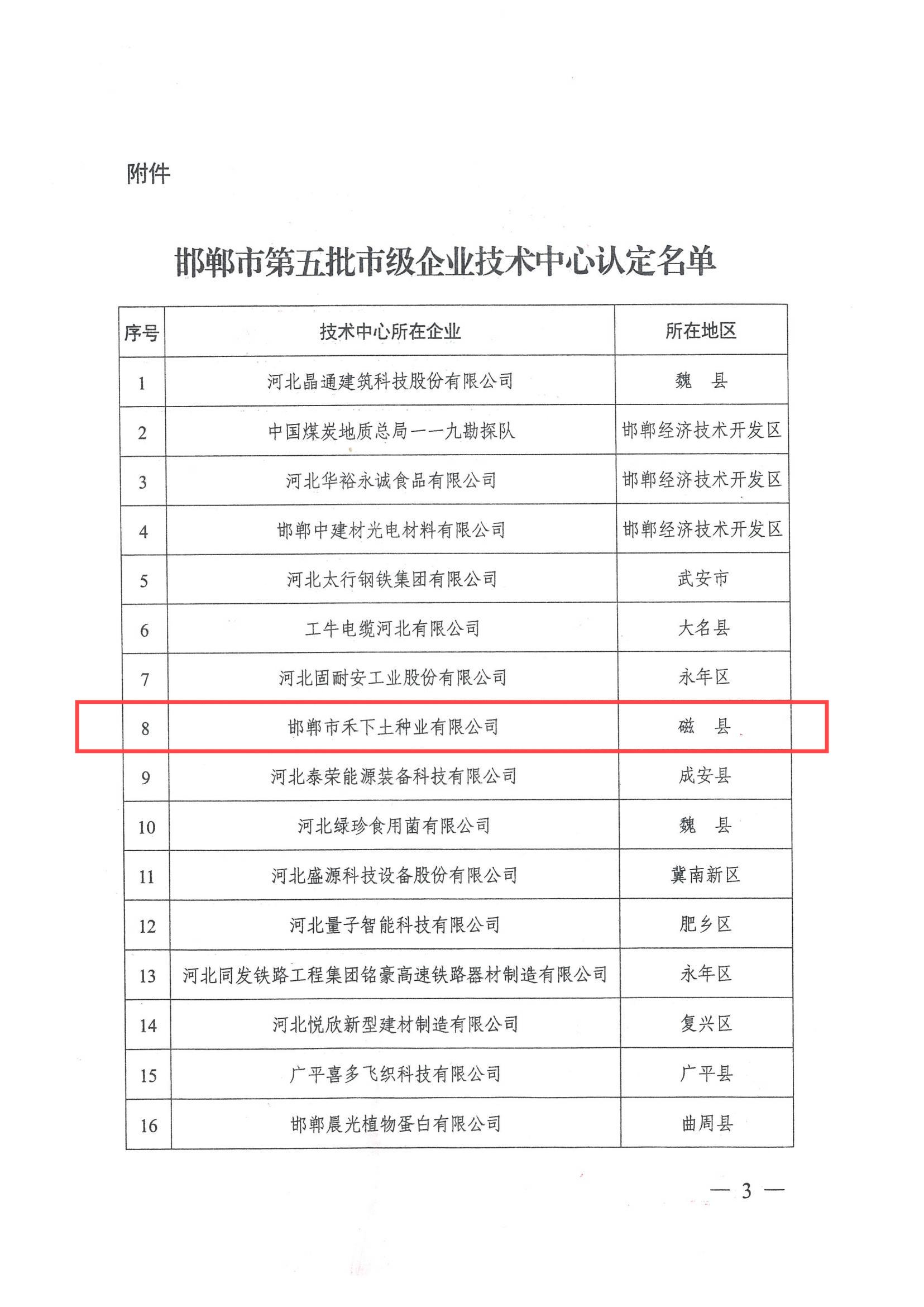 排好－关于发布邯郸市第五批市级企业技术中心认定名单的通知_29(1)(1)(1)_02.jpg